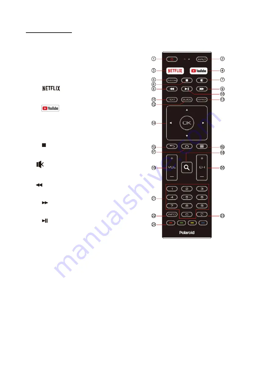 Polaroid TVSAND32HDPR02 User Manual Download Page 12