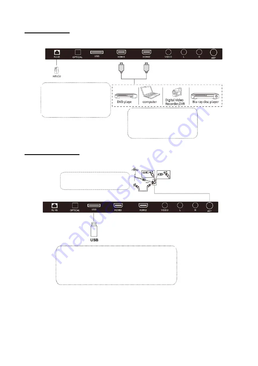 Polaroid TVSAND32HDPR02 User Manual Download Page 17