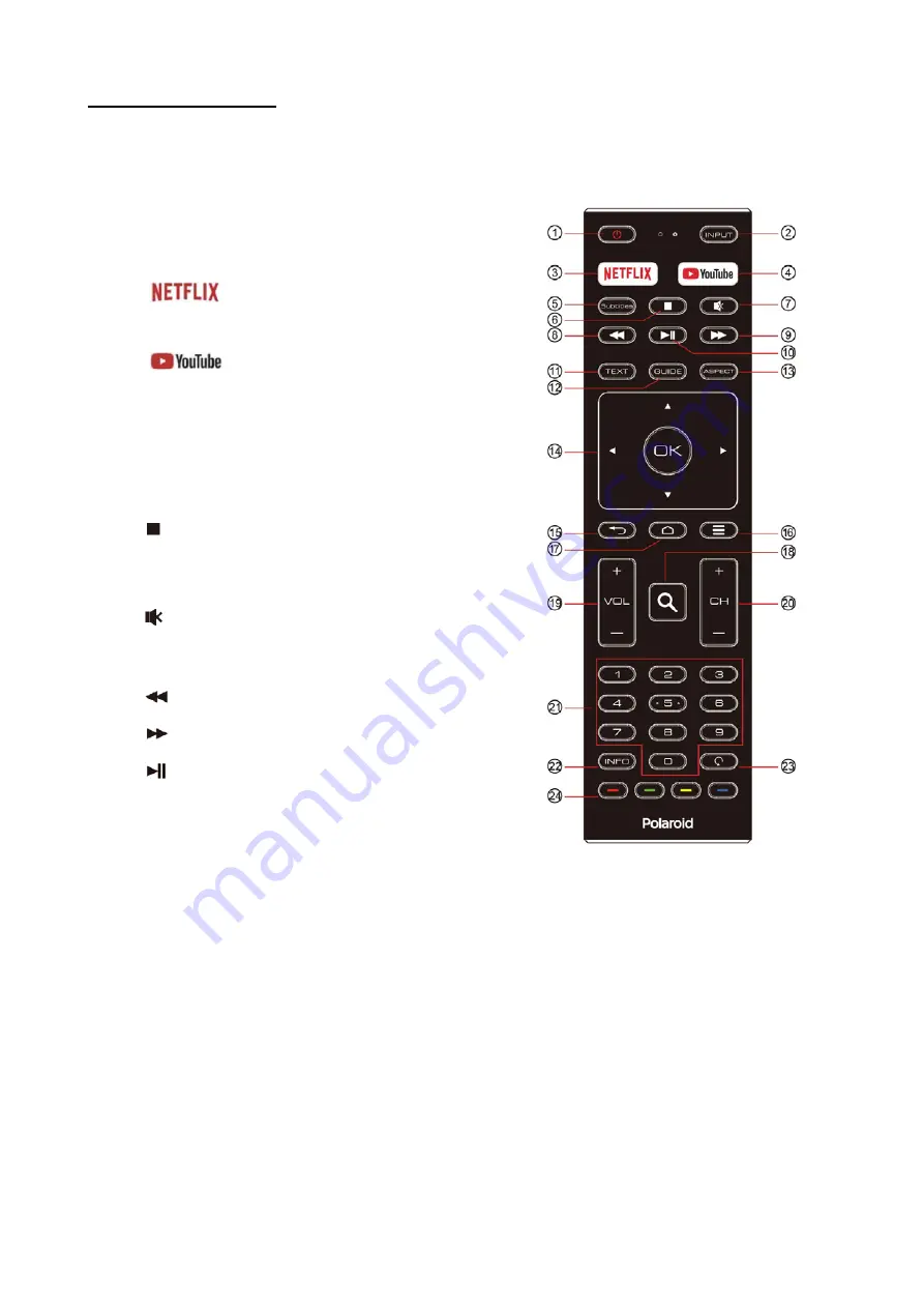 Polaroid TVSAND32HDPR02 User Manual Download Page 101