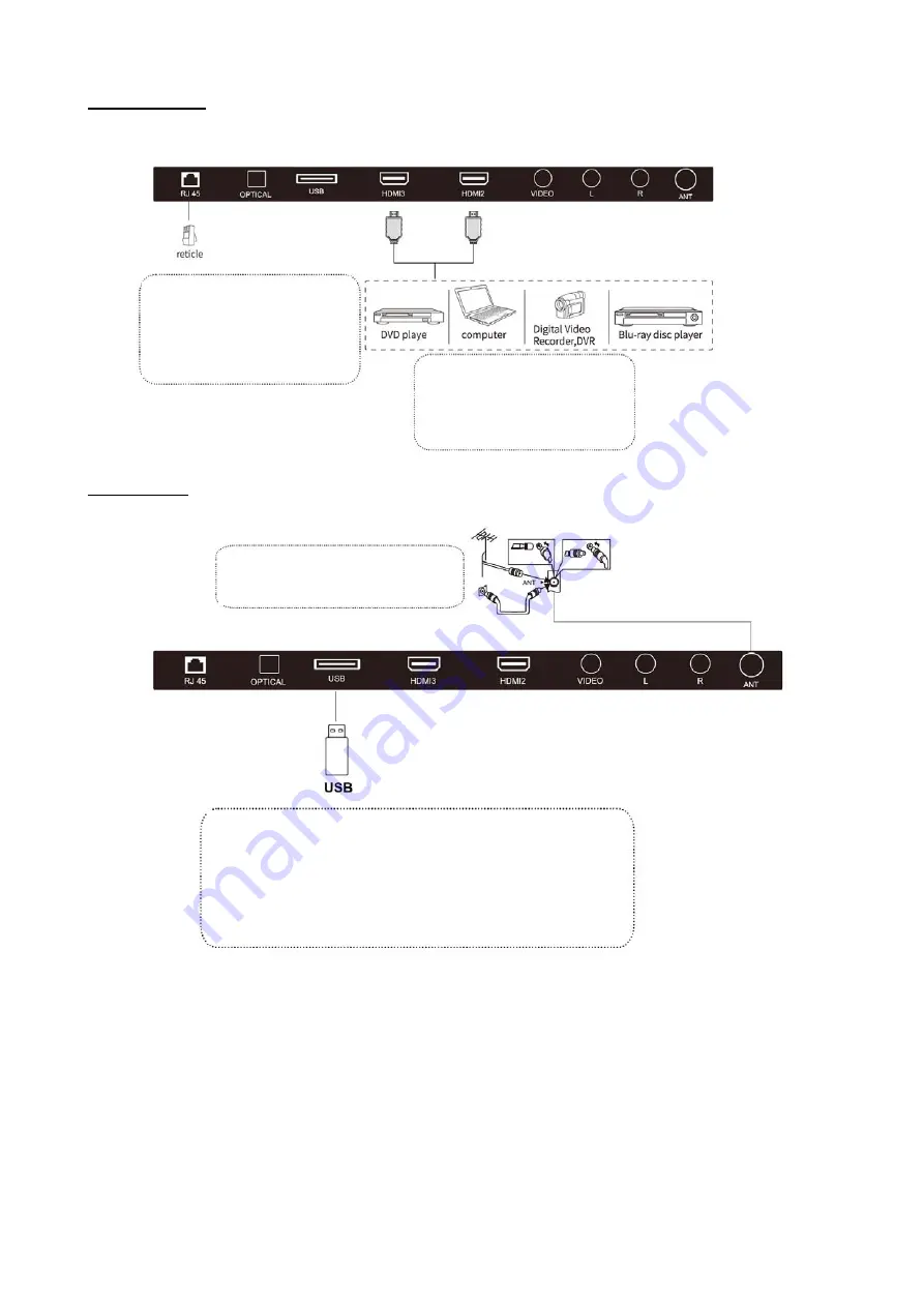 Polaroid TVSAND32HDPR02 User Manual Download Page 106