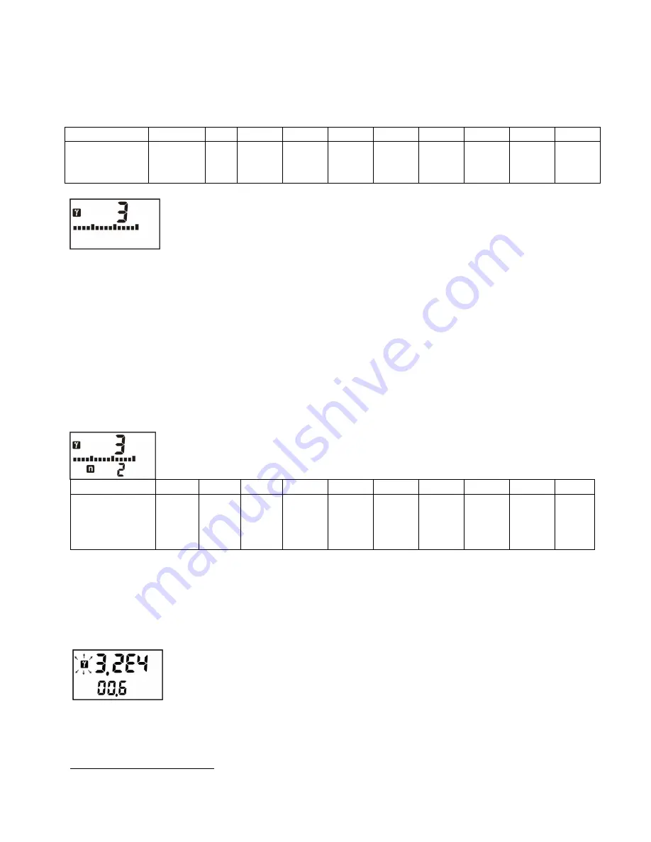 Polimaster PM 1703GNA Operation Manual Download Page 16