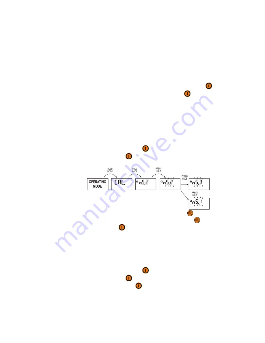 Polimaster PM1401MA Operation Manual Download Page 15