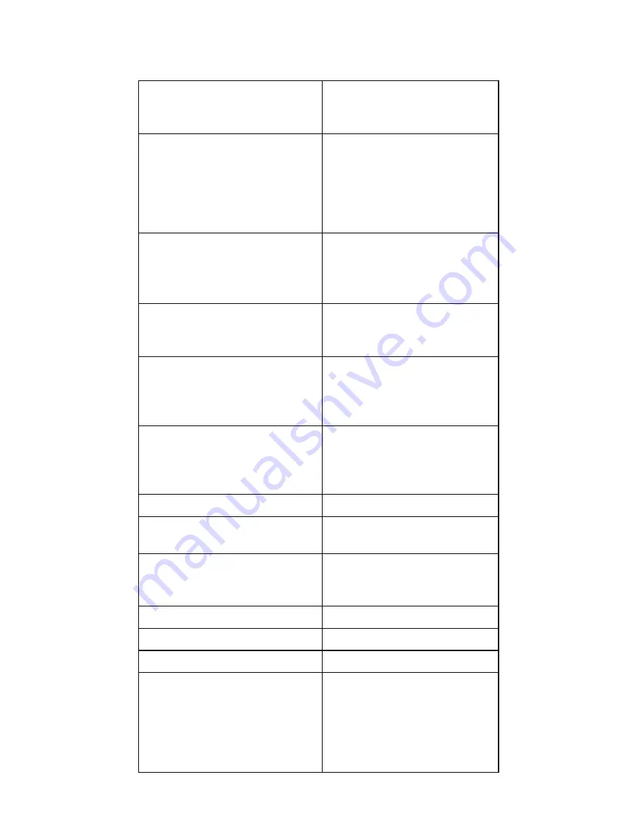 Polimaster PM1703GNA-II Operation Manual Download Page 6