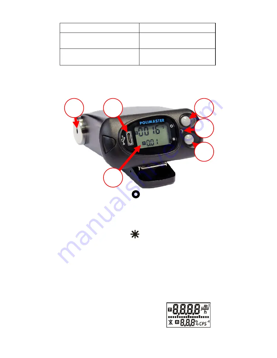 Polimaster PM1703GNA-II Operation Manual Download Page 7