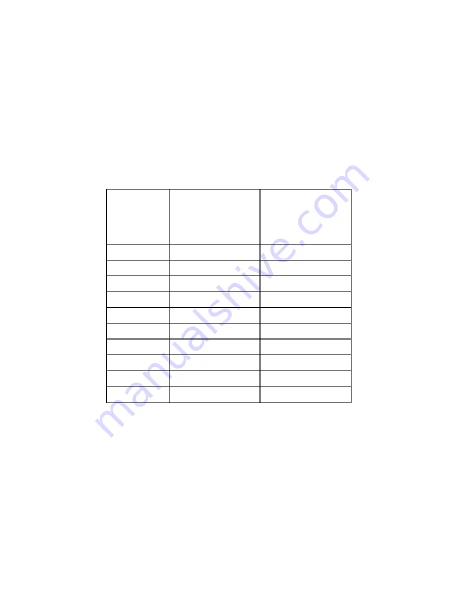 Polimaster PM1703GNA-II Operation Manual Download Page 15