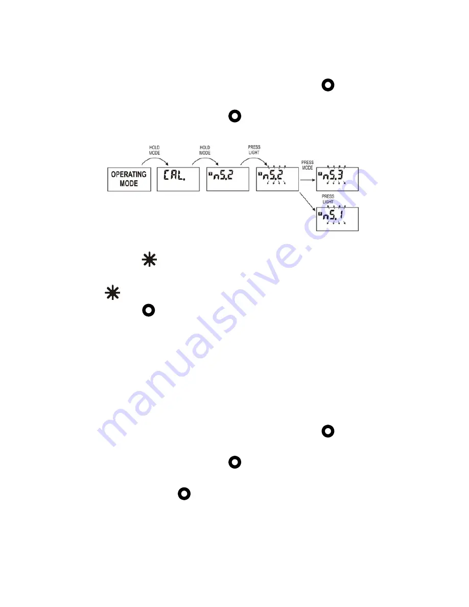 Polimaster PM1703GNA-II Operation Manual Download Page 18