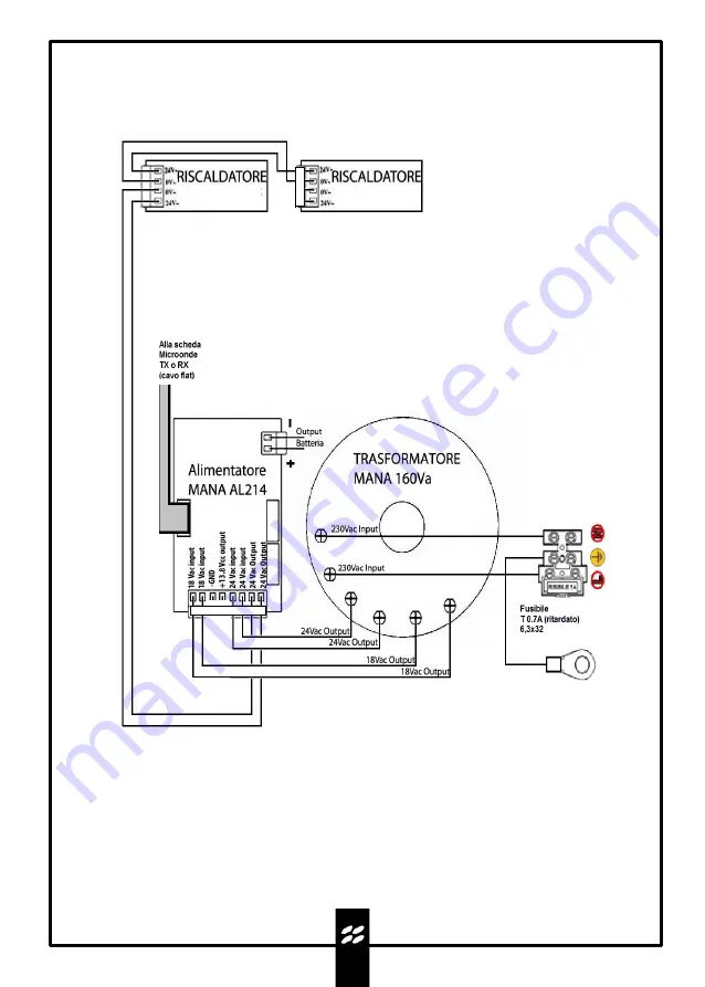 Politec MANA MW Installation And Mounting Manual Download Page 11