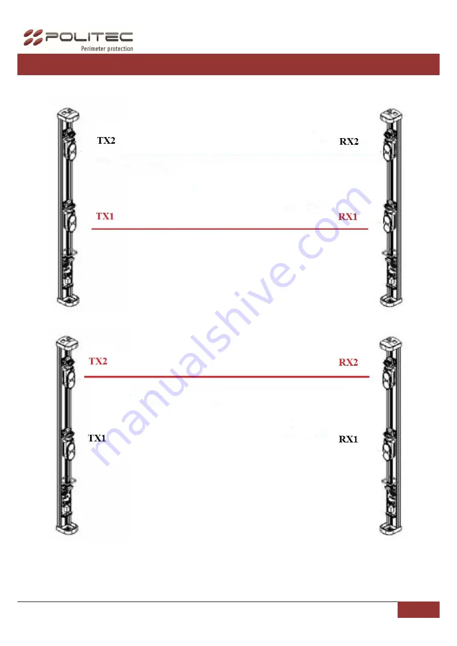 Politec SANDOR DUAL SMA Installation Manual Download Page 16