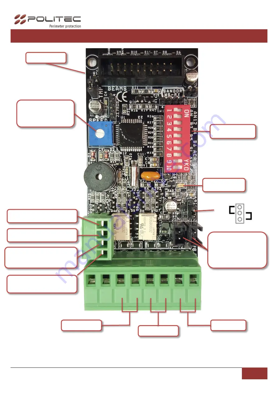 Politec SANDOR HYBRID SMA Technical Manual Download Page 11