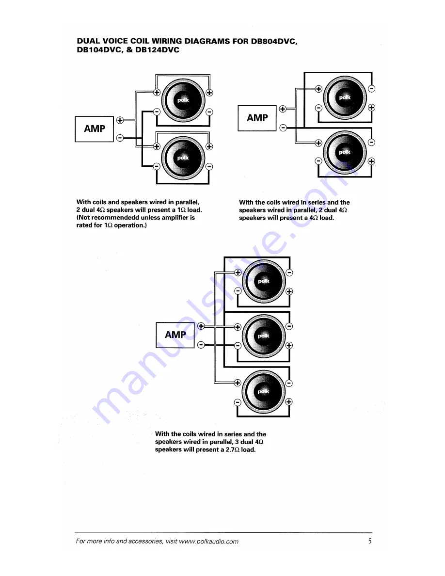 Polk Audio 08104DVC Manual Download Page 5