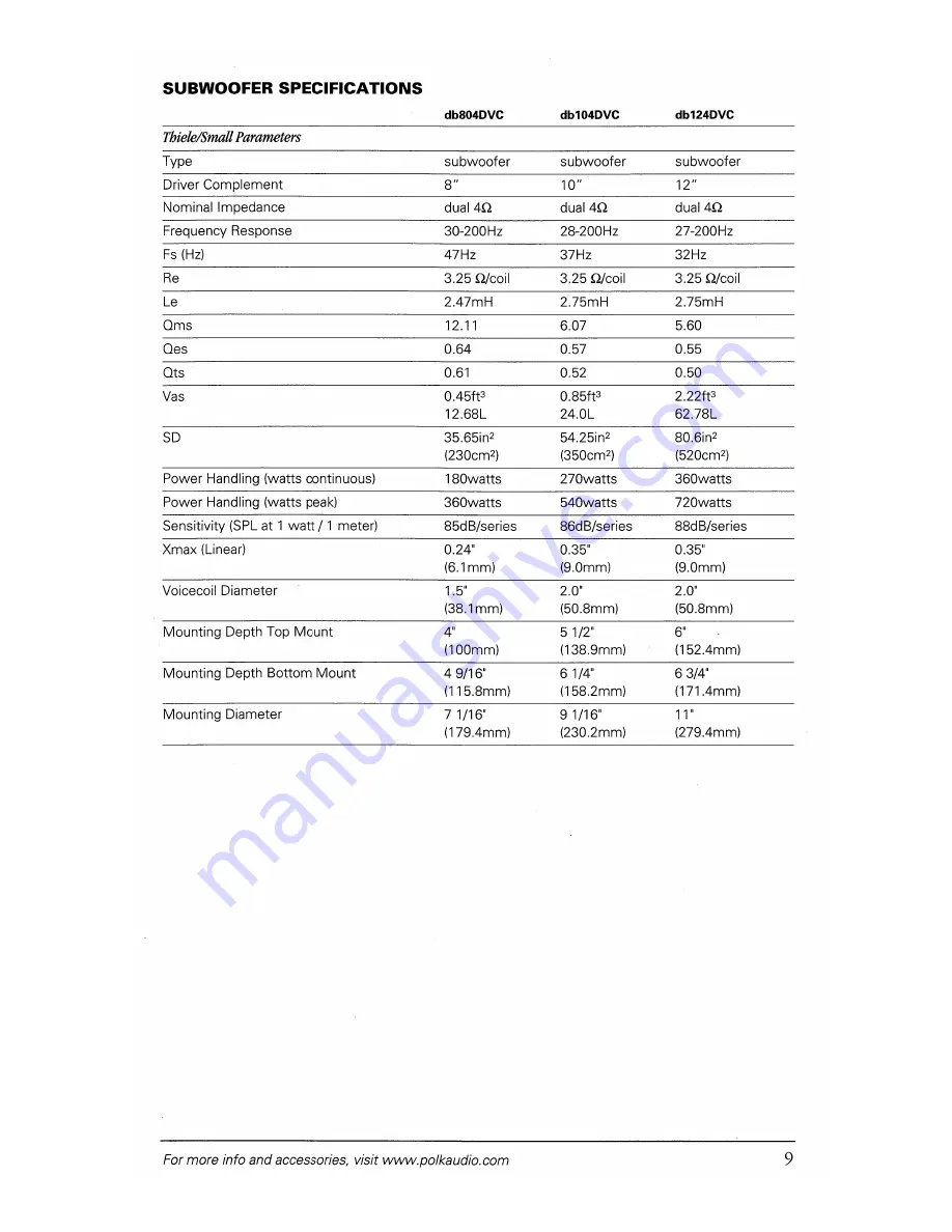 Polk Audio 08104DVC Manual Download Page 9