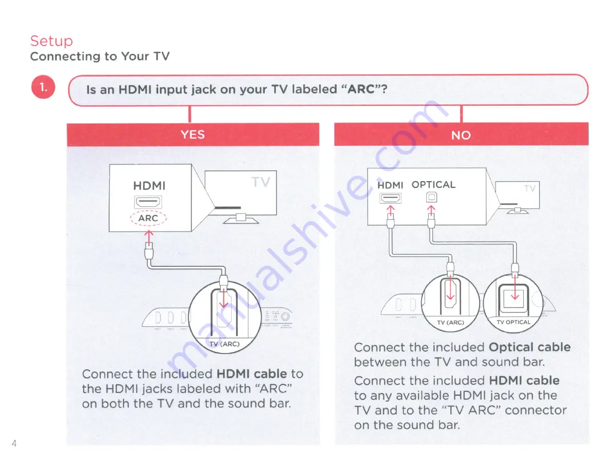 Polk Audio Magnifi One Quick Start Manual Download Page 4