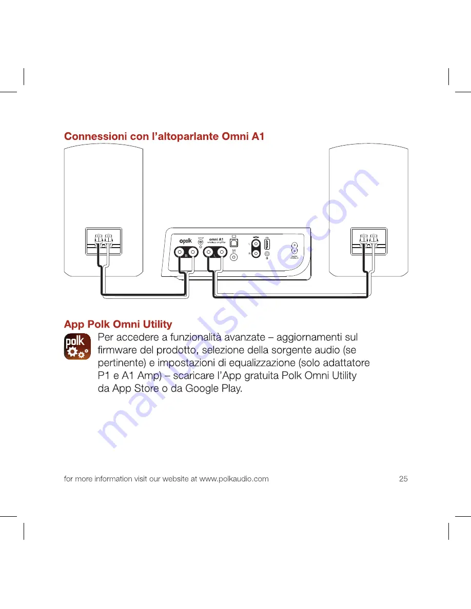 Polk Audio Omni A1 Setup Manual Download Page 25