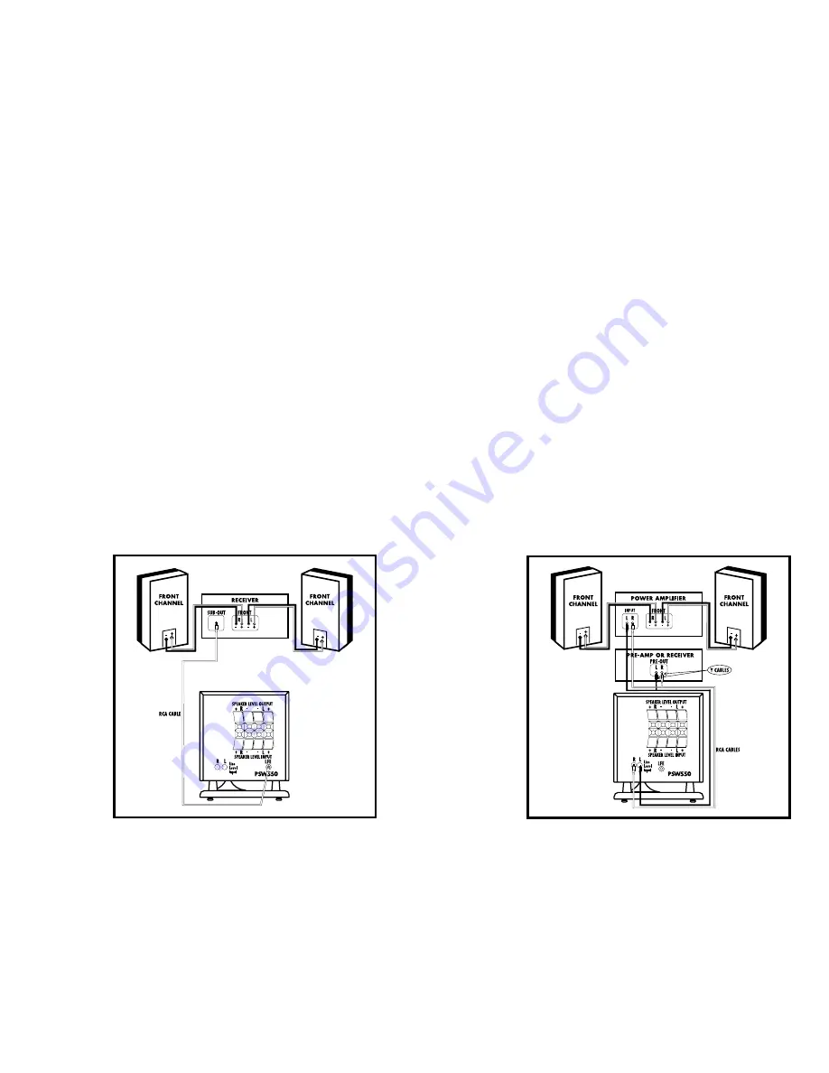 Polk Audio PSW550 Instruction Manual Download Page 4