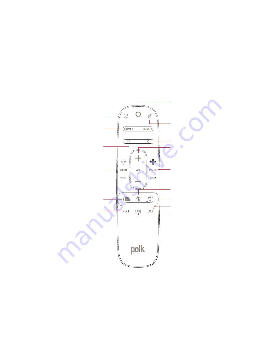 Polk Mono CommandBar Quick Start Manual Download Page 25