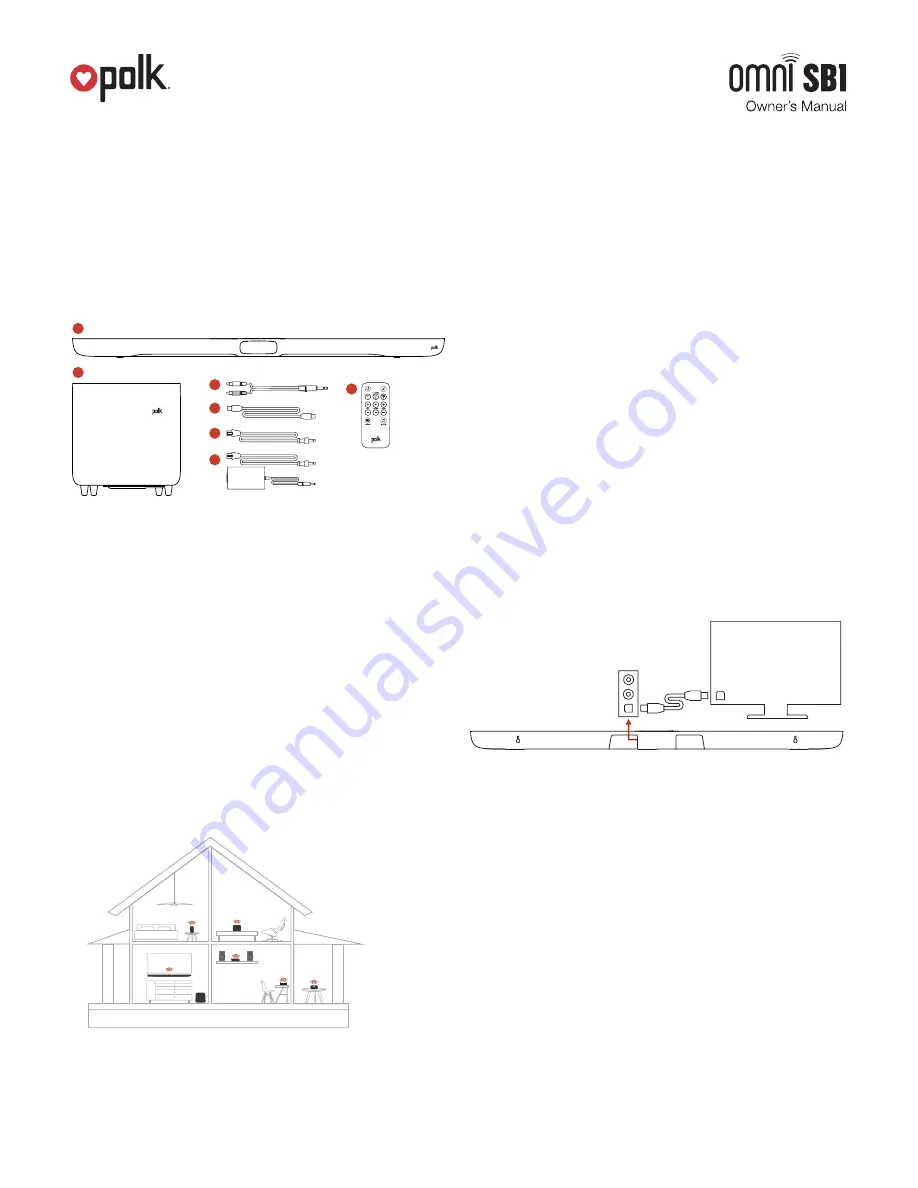 Polk Mono Omni SB1 User Manual Download Page 3