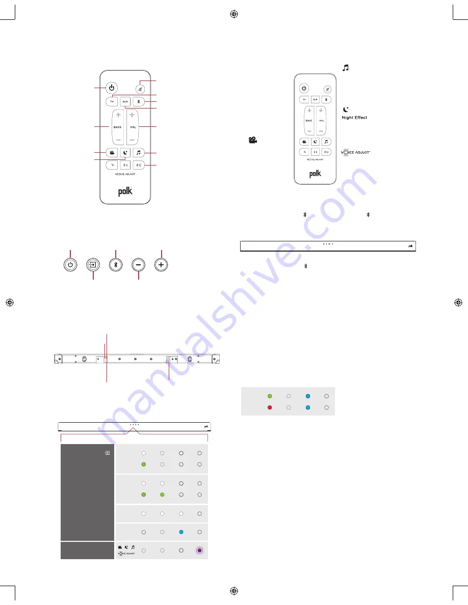 Polk Mono Signa S2 Quick Start Manual Download Page 3