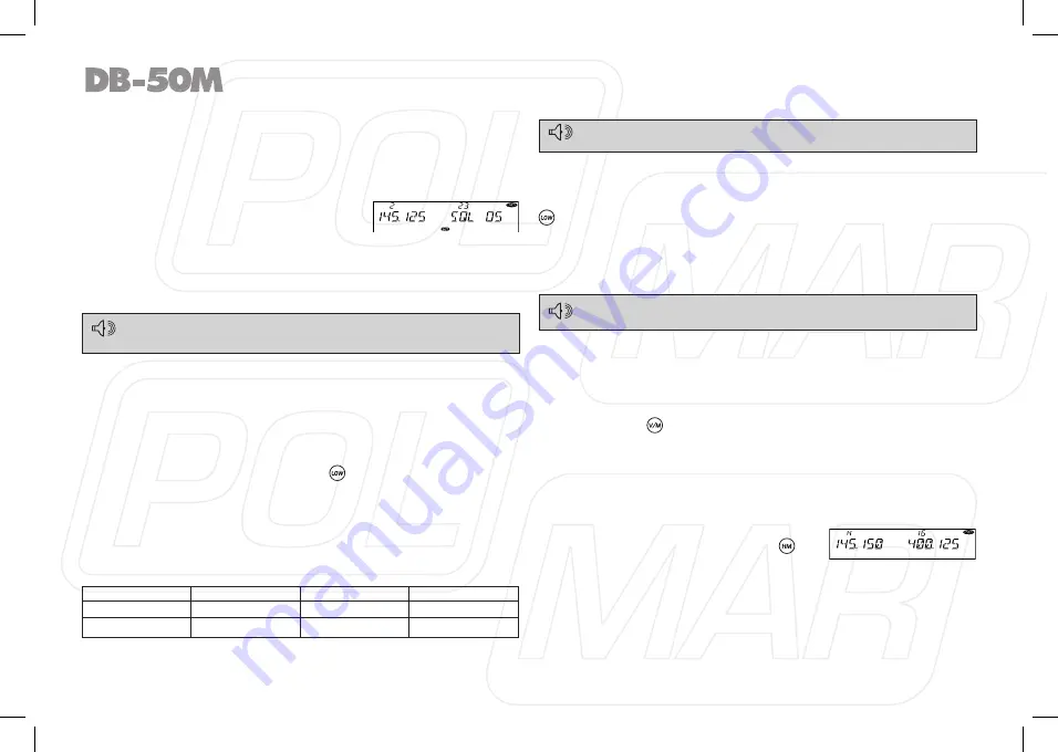 POLMAR DB-50M User Manual Download Page 18