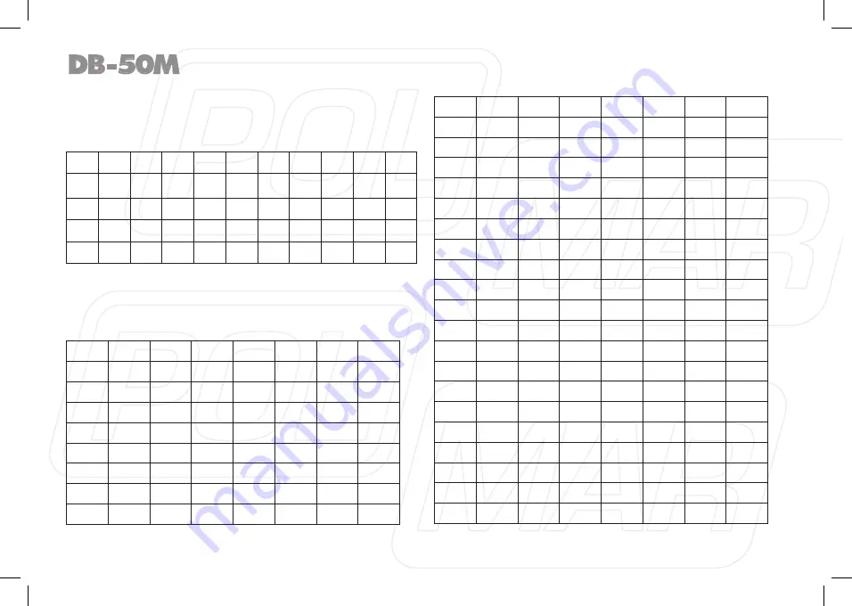 POLMAR DB-50M User Manual Download Page 42