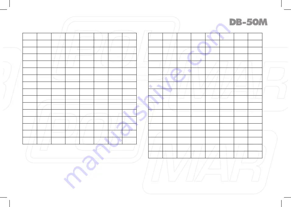 POLMAR DB-50M User Manual Download Page 43