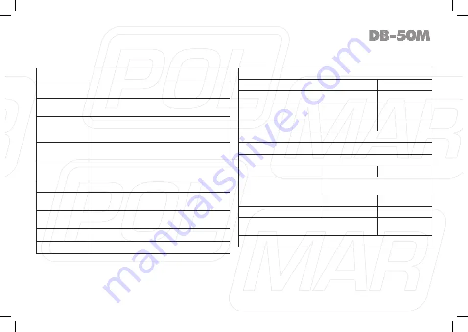 POLMAR DB-50M User Manual Download Page 84