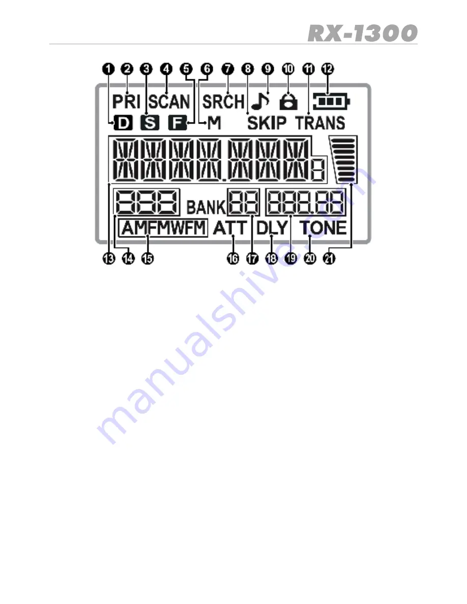 POLMAR RX-1300 User Manual Download Page 11