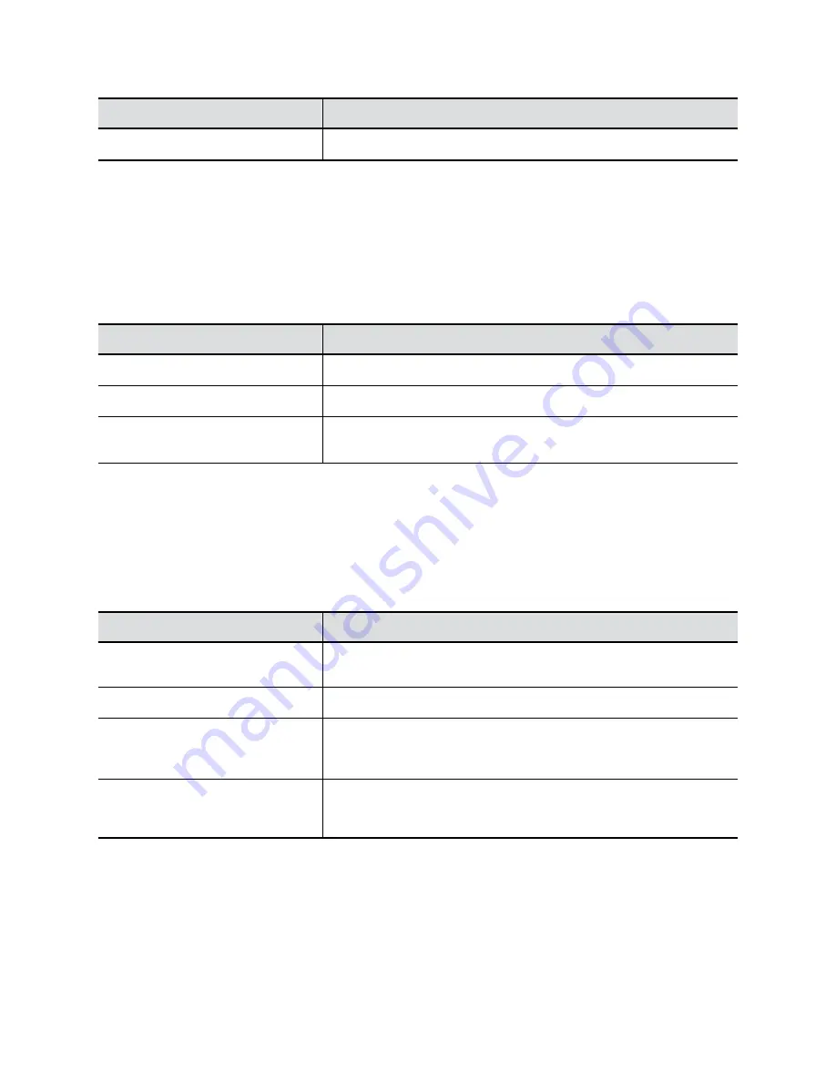 Poly 2200-85970-001 User Manual Download Page 12