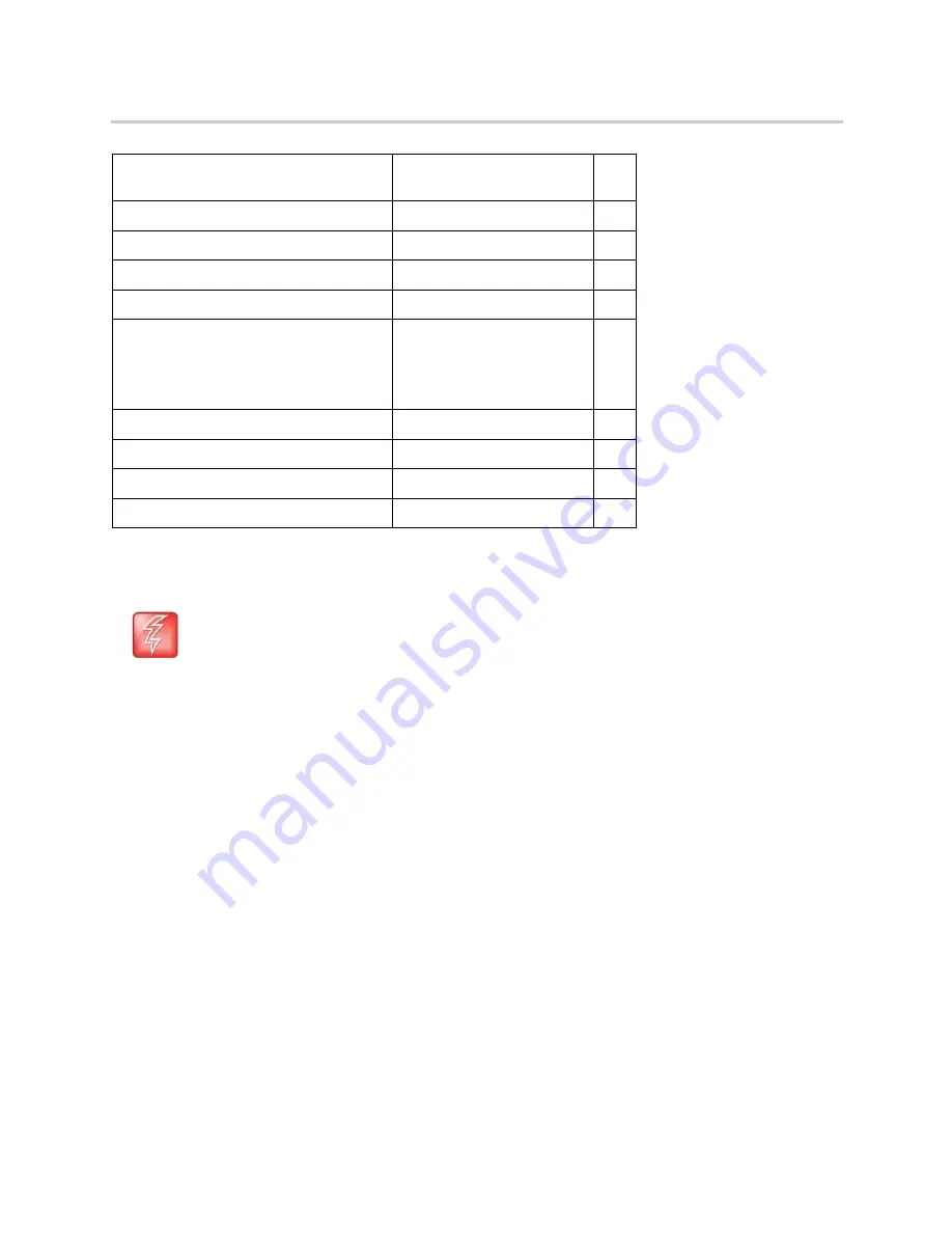 Poly Medialign 65 Installation Manual Download Page 93