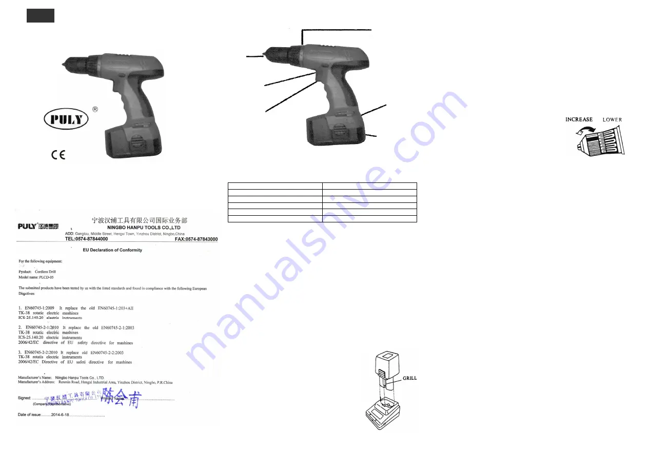 Poly PLCD-05-18V Instruction Manual Download Page 1