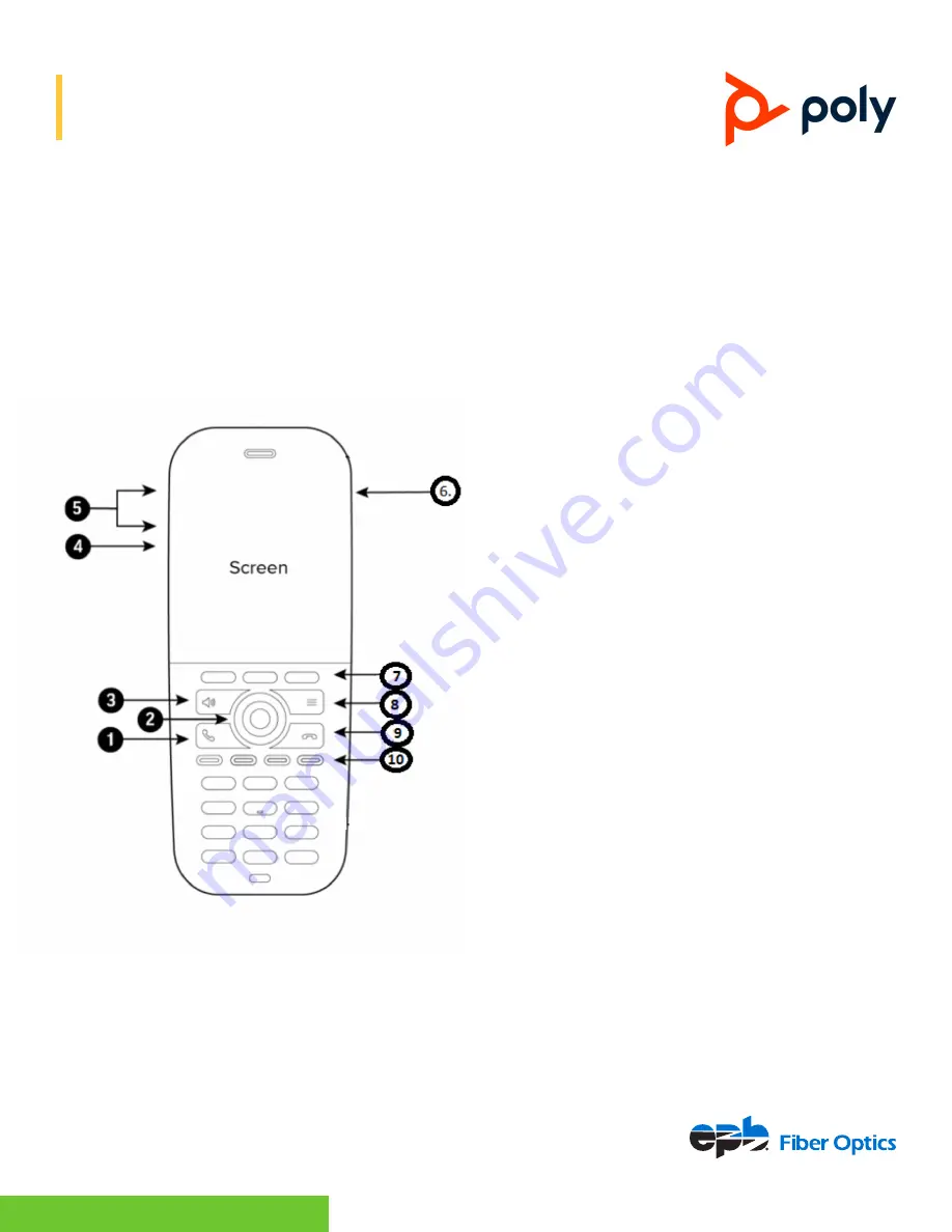 Poly ROVE 30 Quick Manual Download Page 1