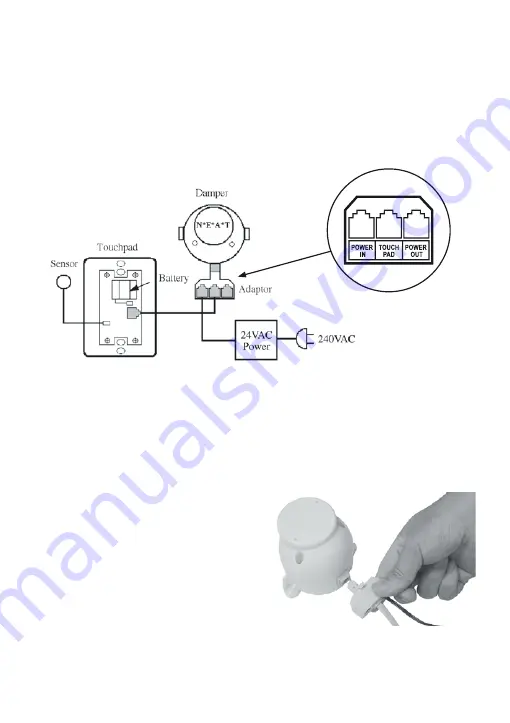 Polyaire Zonemaster Technical Manual Download Page 6