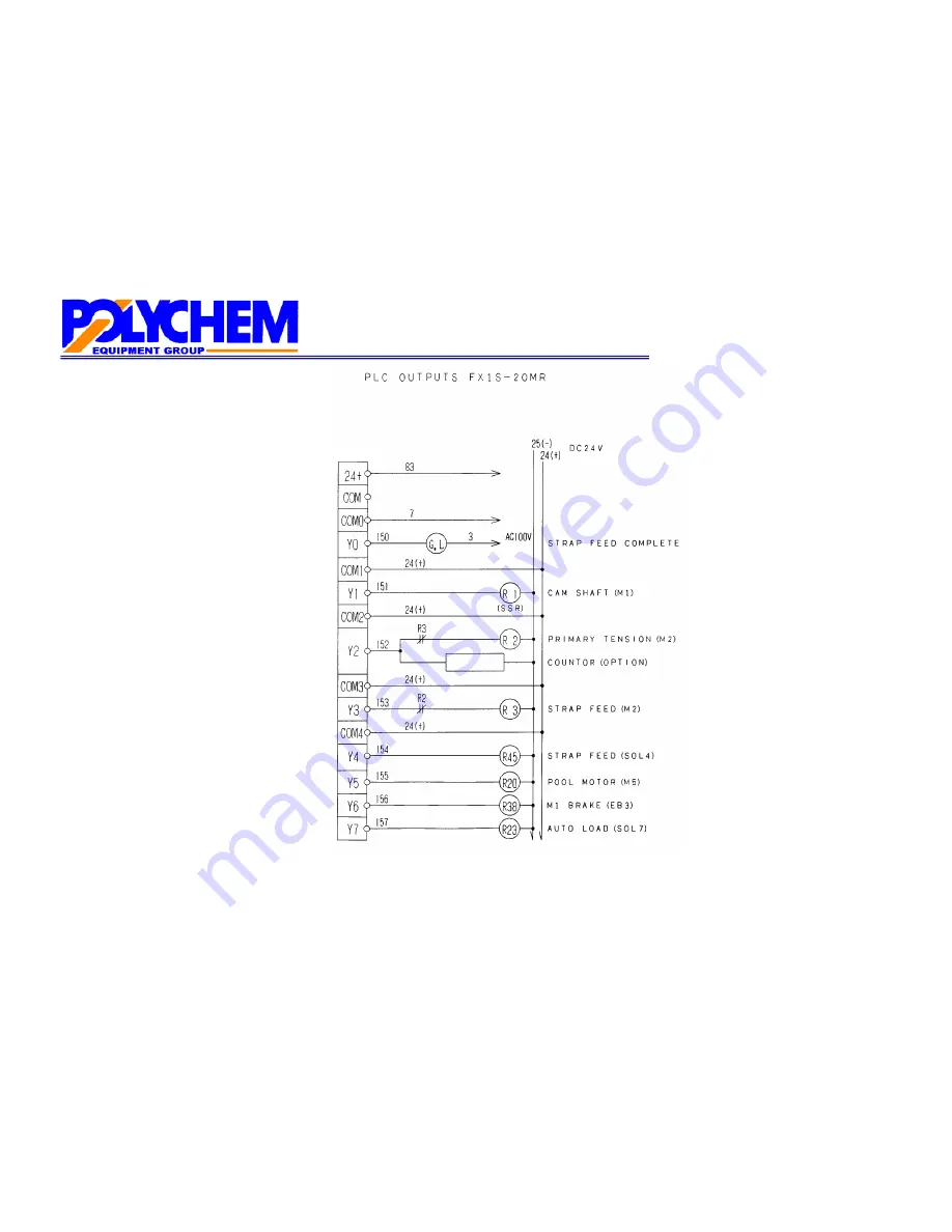 Polychem GP44 Скачать руководство пользователя страница 47