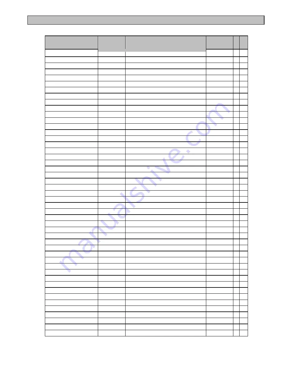 Polychem PHT1401 Operation Manual And Spare Parts List Download Page 14