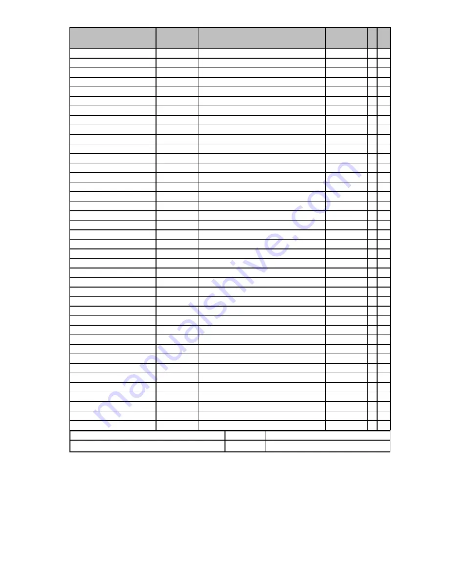 Polychem PHT1401 Operation Manual And Spare Parts List Download Page 15