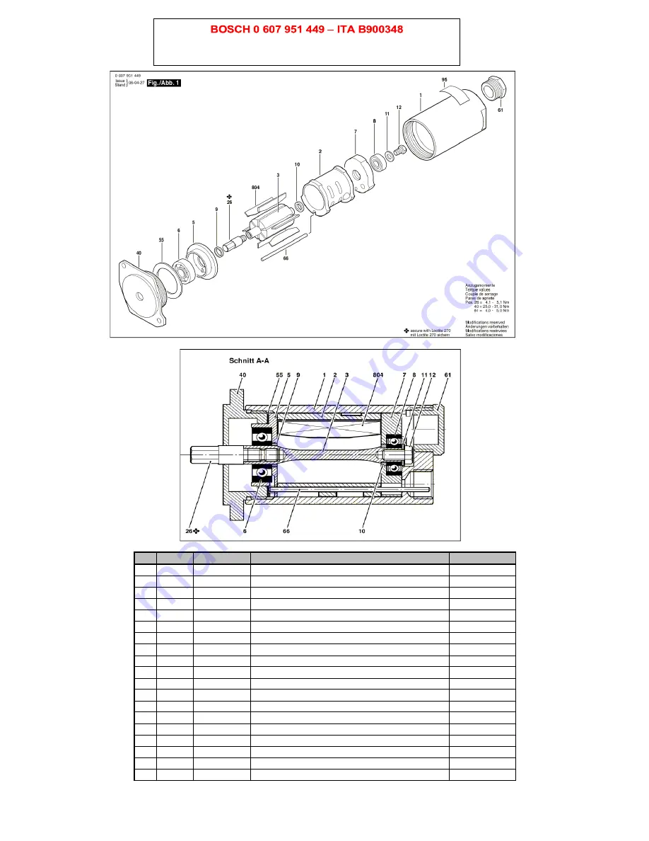 Polychem PHT1401 Operation Manual And Spare Parts List Download Page 17