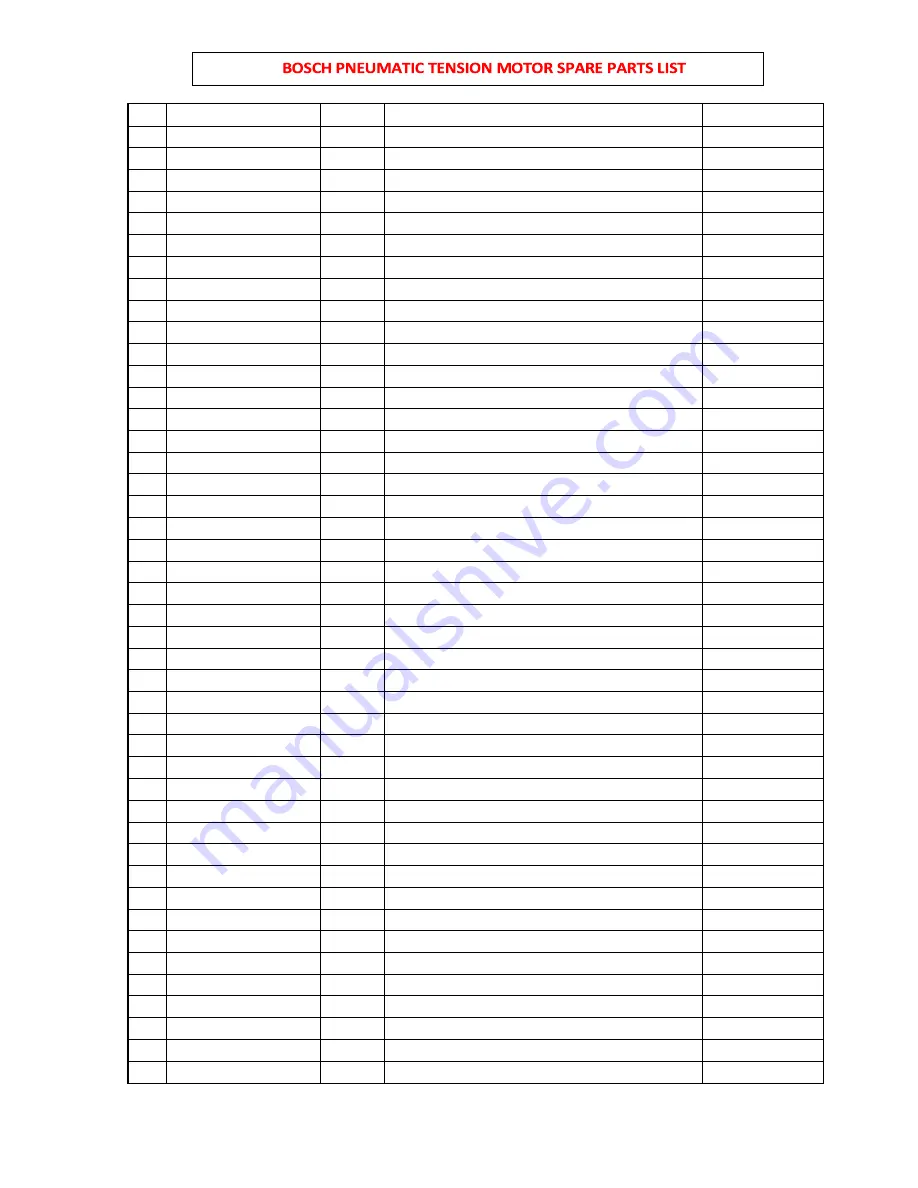 Polychem PHT1401 Скачать руководство пользователя страница 19