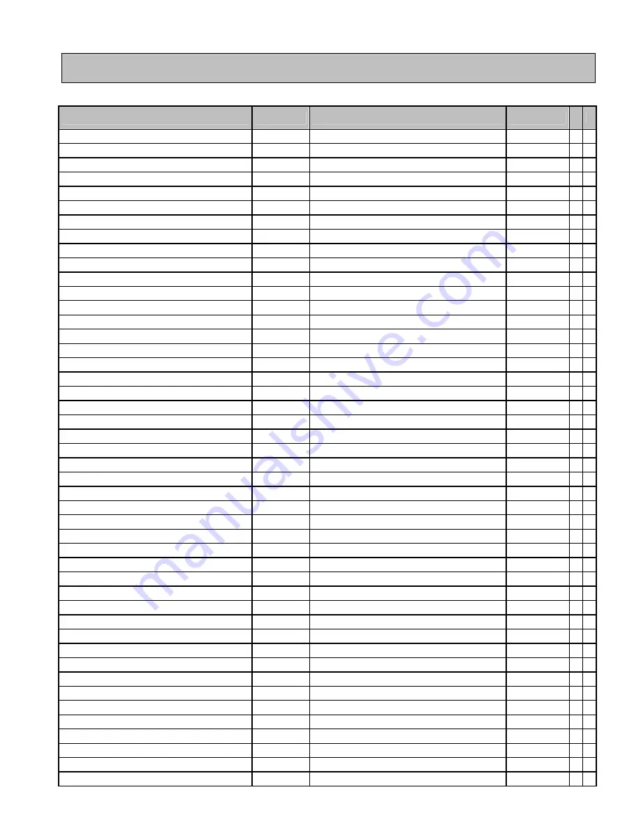 Polychem PHT401 Скачать руководство пользователя страница 13