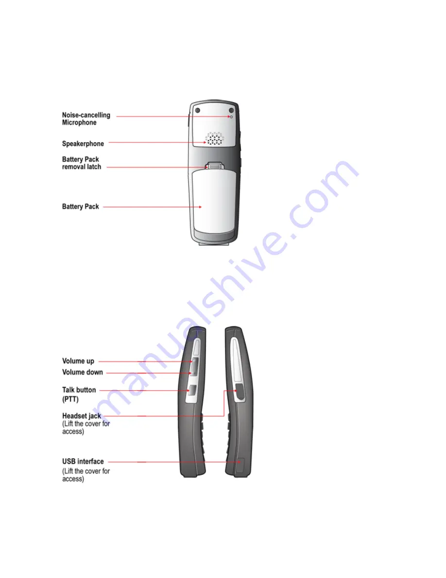 Polycom SpectraLink 8440 User Manual Download Page 15