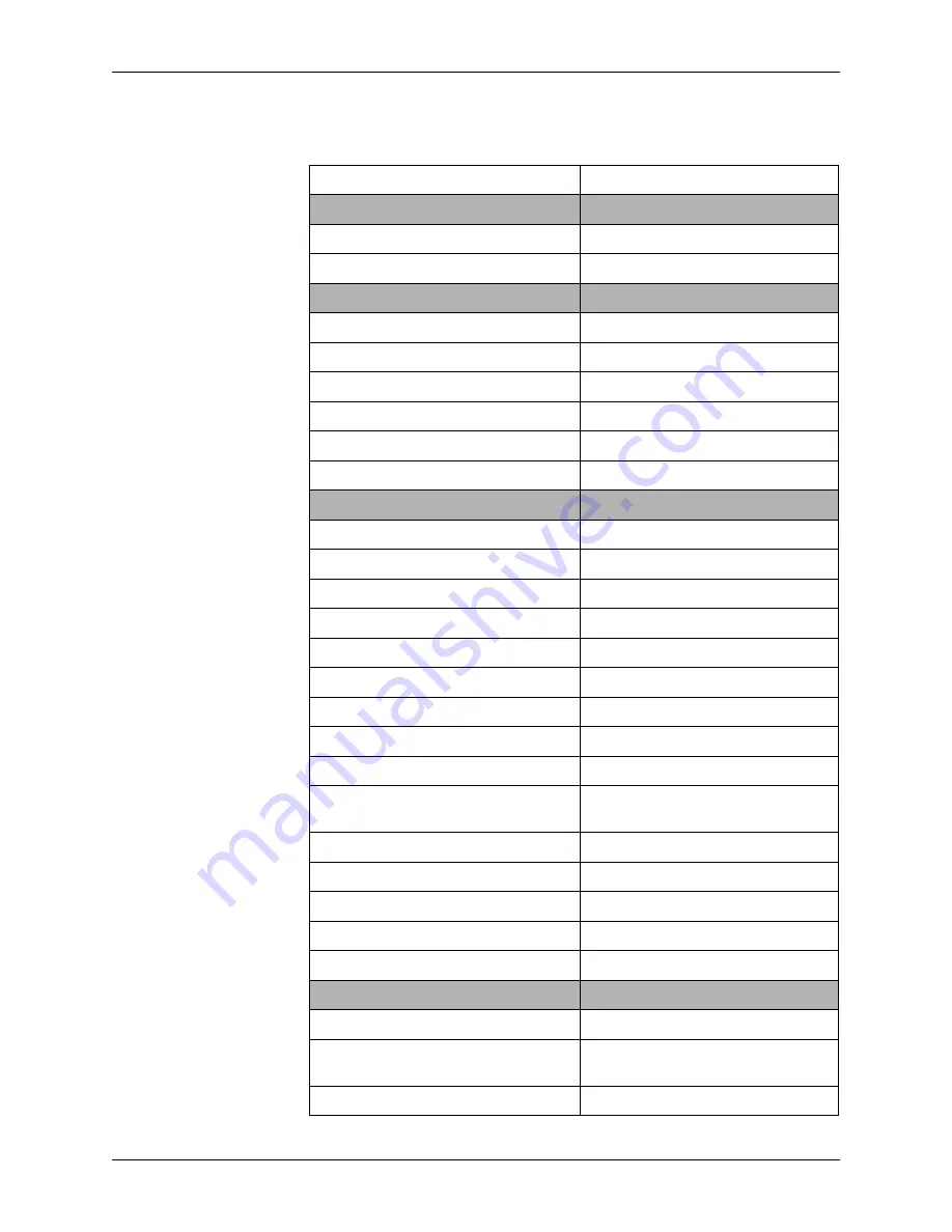 Polycom Vortex EF2280 Reference Manual Download Page 17