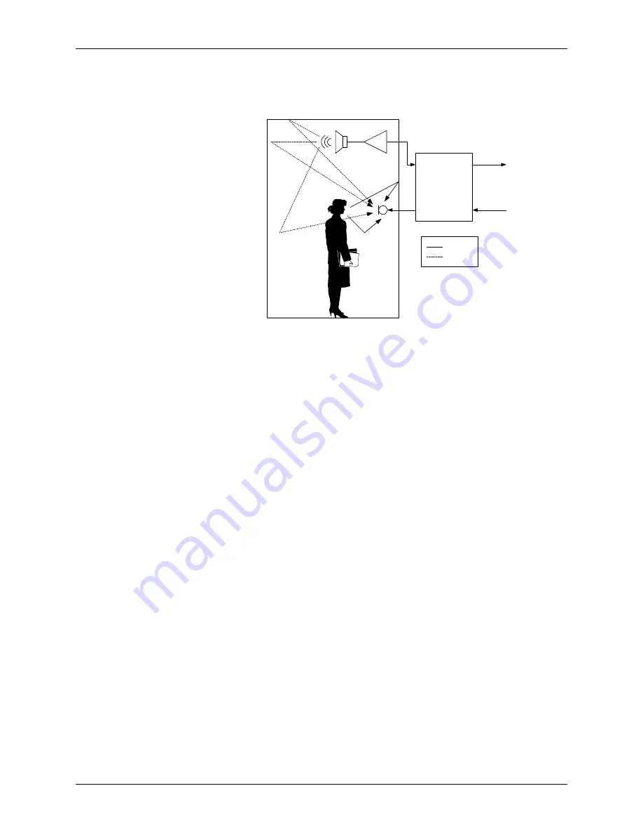 Polycom Vortex EF2280 Reference Manual Download Page 45