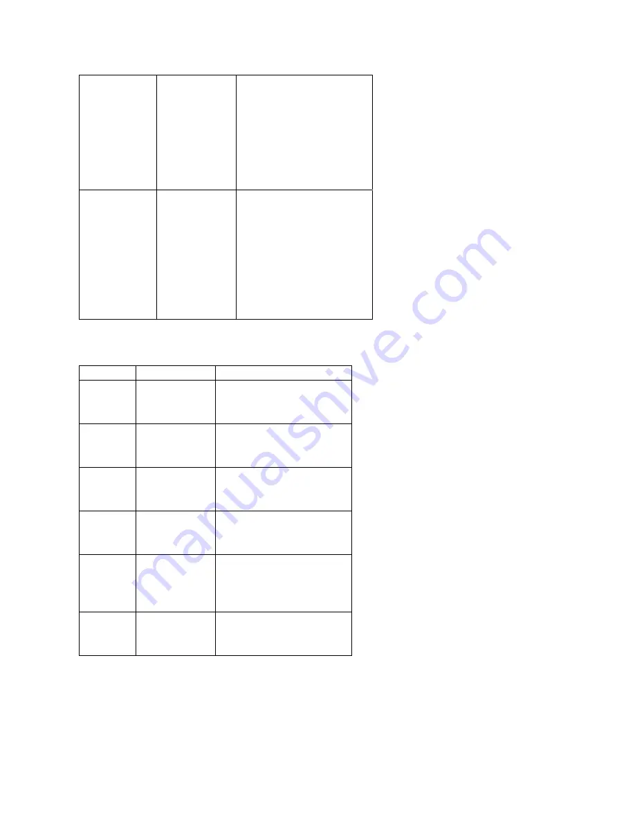 Polymap Wireless Polytel User Manual Download Page 13