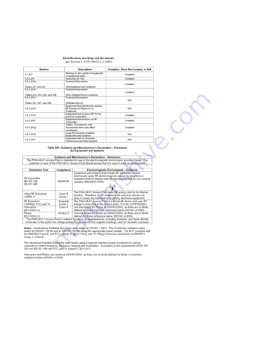 Polymap Wireless Polytel User Manual Download Page 21