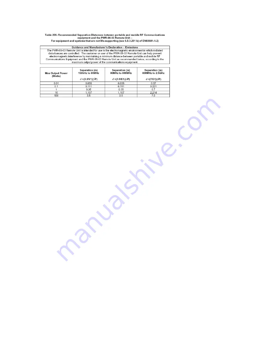 Polymap Wireless Polytel User Manual Download Page 26