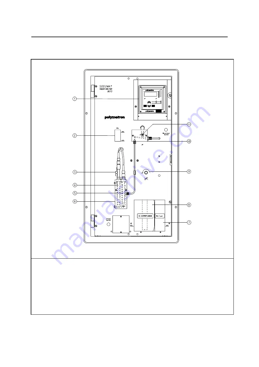 Polymetron SODIMAT 9073 Instruction Manual Download Page 15