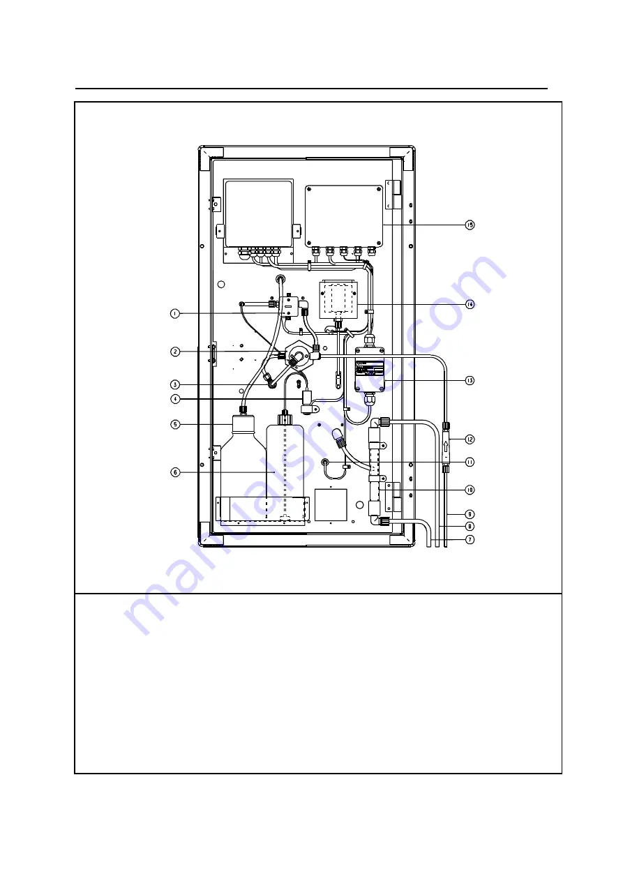 Polymetron SODIMAT 9073 Instruction Manual Download Page 16