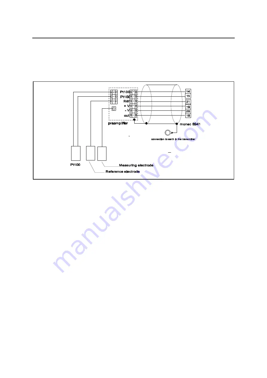 Polymetron SODIMAT 9073 Instruction Manual Download Page 27