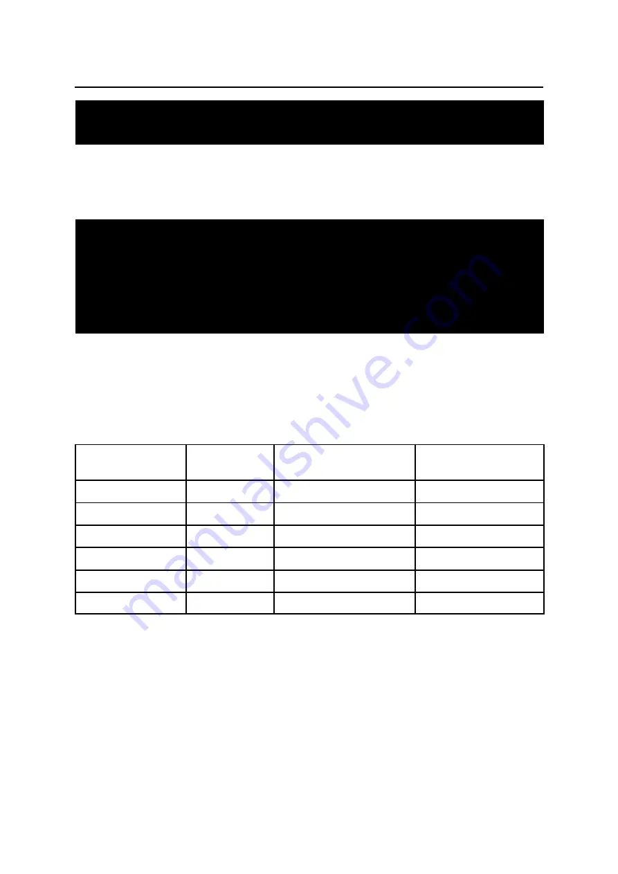 Polymetron SODIMAT 9073 Instruction Manual Download Page 50