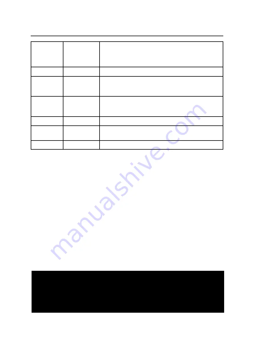 Polymetron SODIMAT 9073 Instruction Manual Download Page 52