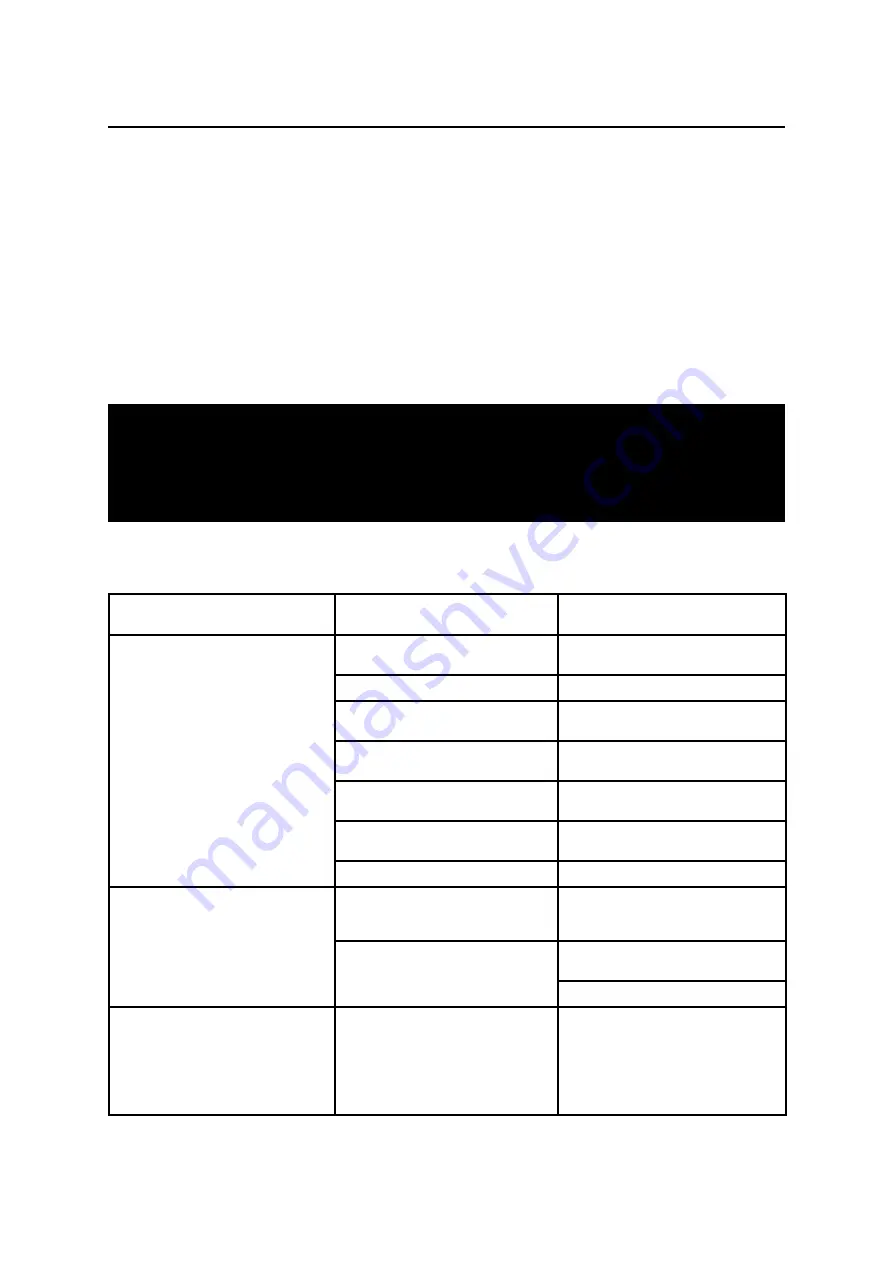 Polymetron SODIMAT 9073 Instruction Manual Download Page 59