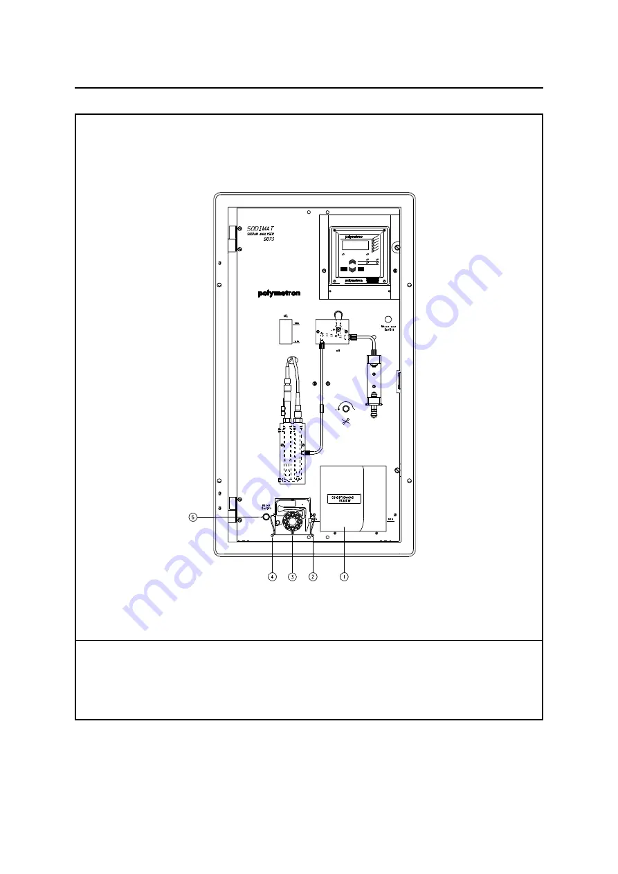 Polymetron SODIMAT 9073 Скачать руководство пользователя страница 72